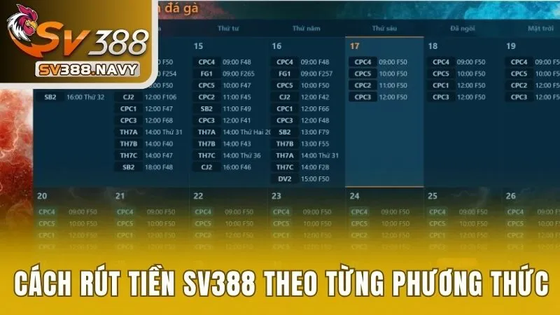 Hướng Dẫn Người Chơi Cách Rút Tiền SV388 Từ A Đến Z 1 Hướng dẫn rút tiền SV388 theo từng phương thức